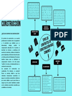 Tipos de Contratos en Construcción - Monroy - Cerecedo