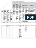 CONSENSUS MAP in Bread and Pastry Production 7or8