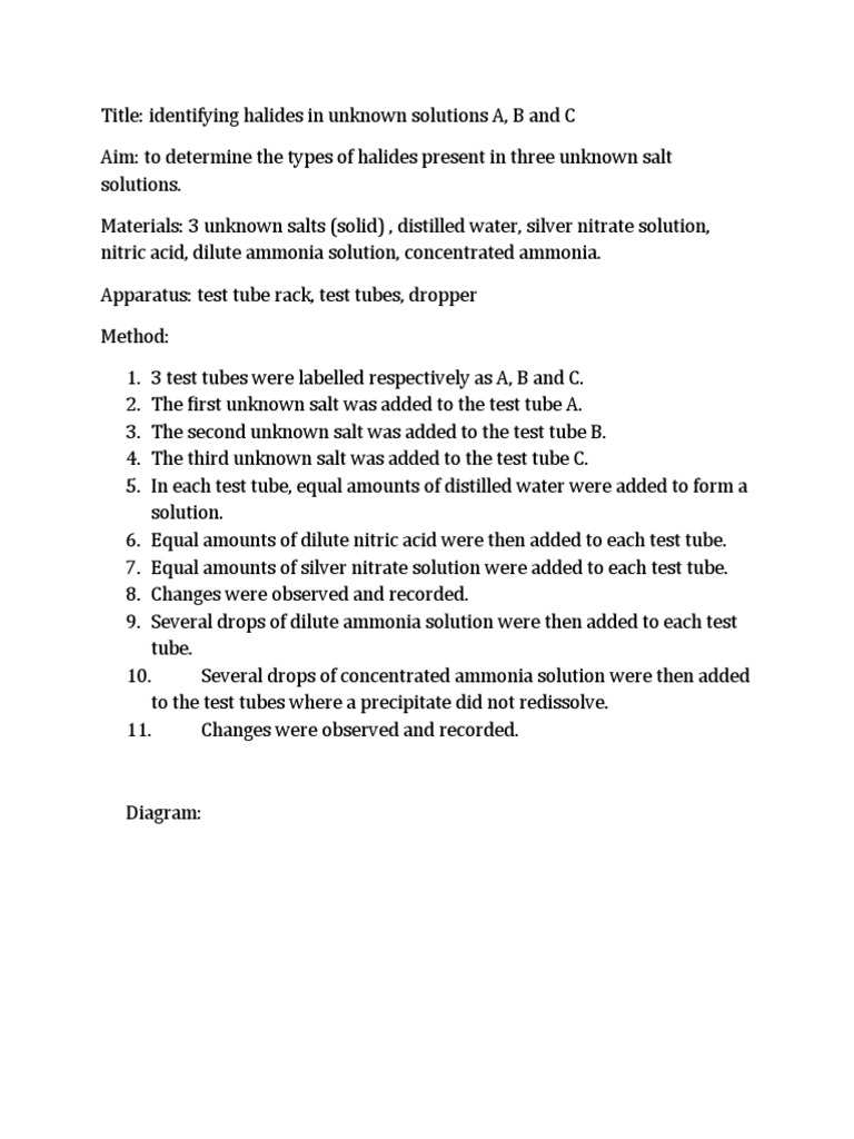 Identifying Halide Ions in Unknown Salt Solutions Through Silver
