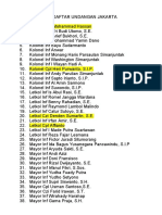 DAFTAR UNDANGAN JAKARTA Update 7 Nov