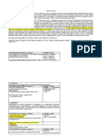 Examen Caso Clinico 4 Icc+ DBM+ Angina