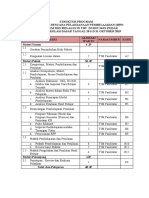 Struktur Program Supiyah