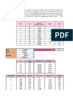 Fecha Hora Fecha Hora Ingreso Al Embalse (m3/s) : Area Ancho K Duracion