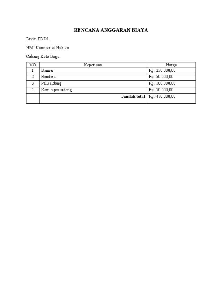 RAB Divisi PDDL HMI Bogor | PDF