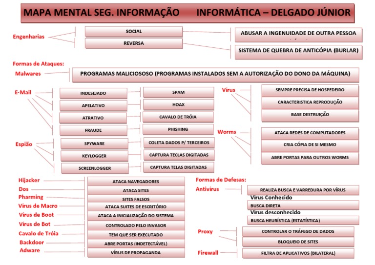 Dr.Web contesta afirmações sobre o malware Flashback estar evaporando do  mapa - MacMagazine