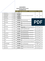 Mahasiswa Berprestasi 2017 BR