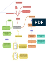 1 - Introduccion A Los Procesos de Manufactura