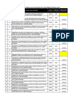 1. Lista de PI-IOARR Con Registro de IDEA