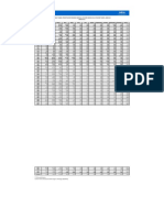 Pletacion y Extension de Datos Precipitacion