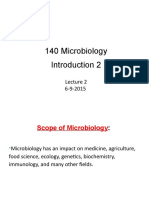 Microbiology Introduction