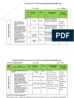 Likovna Kultura, Operativni Plan, 2019-2020