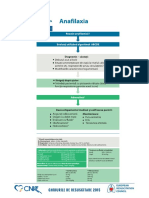 Soc Anafilactic Poster