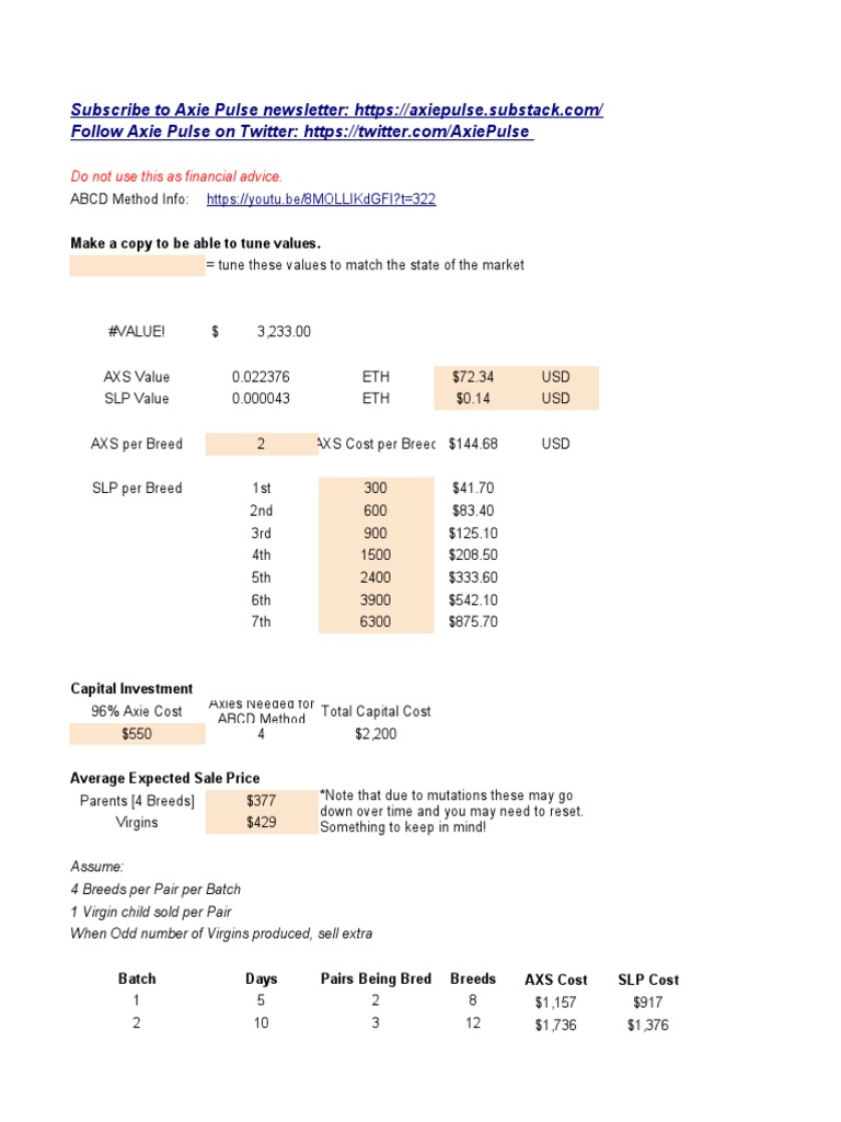 Axie Breeding Cost Analysis Guide | PDF | Return On Investment | Market ...