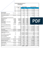 Taller Analisis Financiero