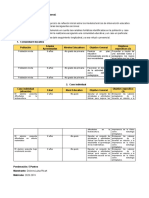 Cuadro objetivos casos colecivos e individual (3)