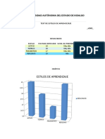 Test Estilos Aprendizaje