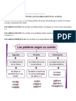 Actividades de Español