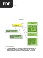 Biography: D. Materi Pembelajaran