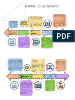 LineaTiempo INCONSCIENTE