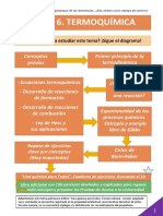 6.-TERMOQUÍMICA.-LIBRO-PRINCIPAL