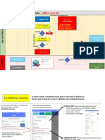 Capacitación Flujo de Celular Officetrack V2.0