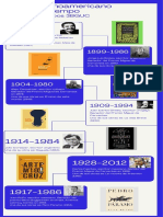 Boom Latinoamericano Línea de Tiempo: Armando Campos 3BGUC