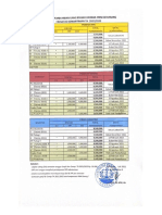 Kalender Pembayaran TA 2021 2022 (new)