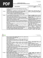 Orientaciones Didacticas Matematicas