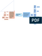 Expresiones Algebraicas y Factorizacion. - 202193 - 152923