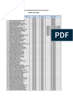 Resultado Final Cas 006-2021 Ins