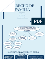 Derecho de Familia