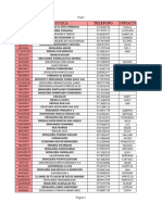 Base de Datos Meta