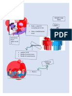 Aportes de La Psicología Social en La Psicología Comunitaria