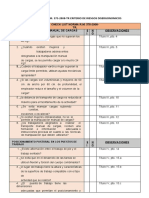 Check-List-Para-La-r-m-375-2008-Tr