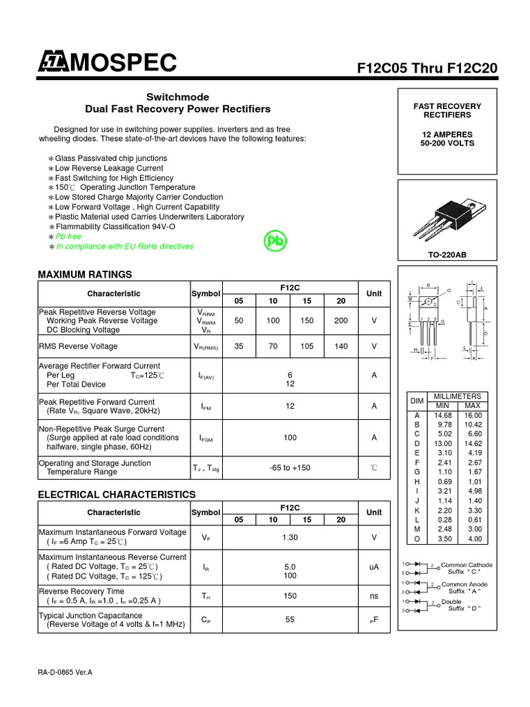 Fast Recovery Rectifiers for Switching Power Supplies, Inverters, and