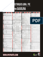 Tabla de Torque