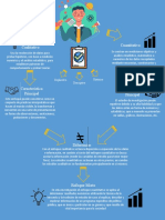 Infografia Ii