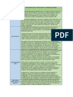 Tipos de Metodos de Investigacion