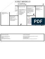 Matriz modelo Canvas para análisis de negocio