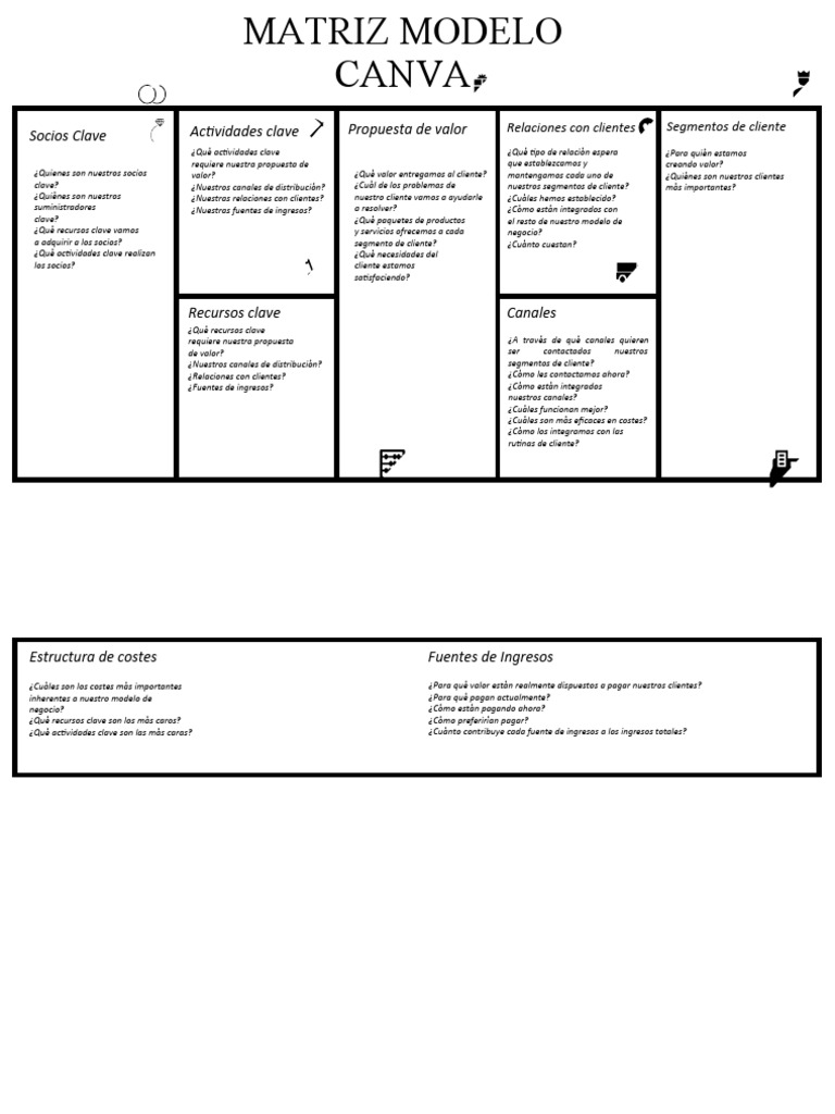 Actividades Clave en Modelo Canvas | PDF | Cliente | Business