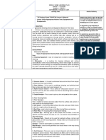 Date and Time Learning Area Learning Competencie S Learning Tasks Mode of Delivery