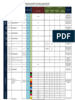 Matriz de Indicadores 07-04-07 2012