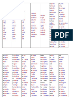 2015 Impregnation Mots Remis en Page