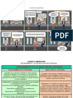 Concepto de Onboarding