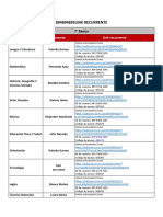 7B. Links Clases Zoom 7° Basico