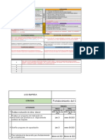 Plantilla Plan de Accion (Dofa - Estrategias - Plan de Accion