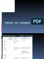 Making the Diagnosis Edit