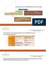 Evaluacion Costos y Presupuesto