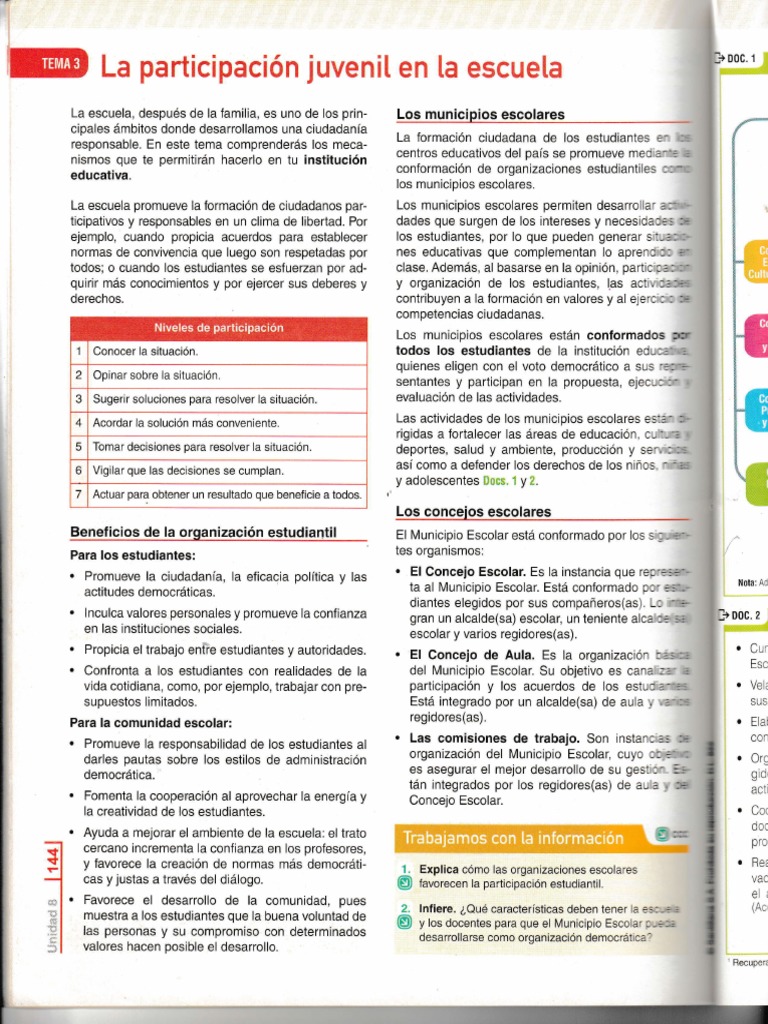 La Participación Juvenil en La Escuela | PDF | Instituciones sociales ...