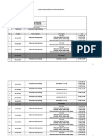 BCP - DR Josua Mawuntu Juni 2021